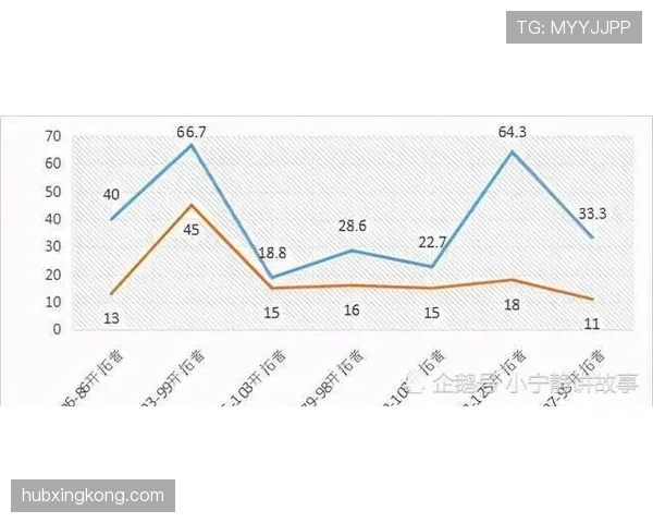 佩德里关键球能力与终结效率解析：数据表现与高压力场景下的决策机制