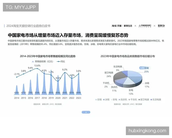 罗德里戈传射分布演变及其战术权重变化分析