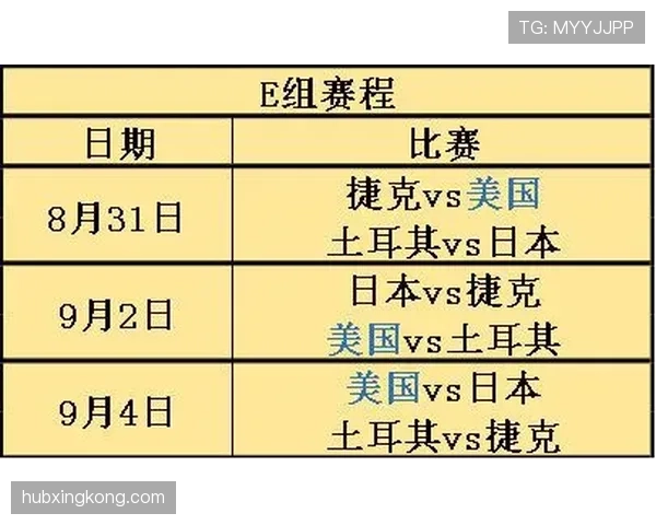 土耳其冲击2026世界杯赛程前瞻:出线形势与关键战分析